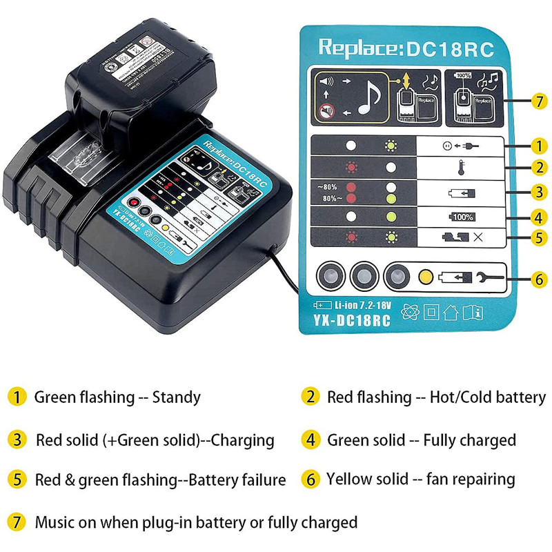 แบตเตอรี่สําหรับ Makita 18V 14 - Makita Drill Hp1640 บทวิจารณ์และราคา