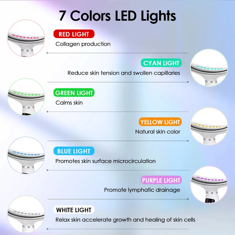 7 สีไฟ LED Face คออุปกรณ์ความง - Home Improvement Loan บทวิจารณ์และราคา