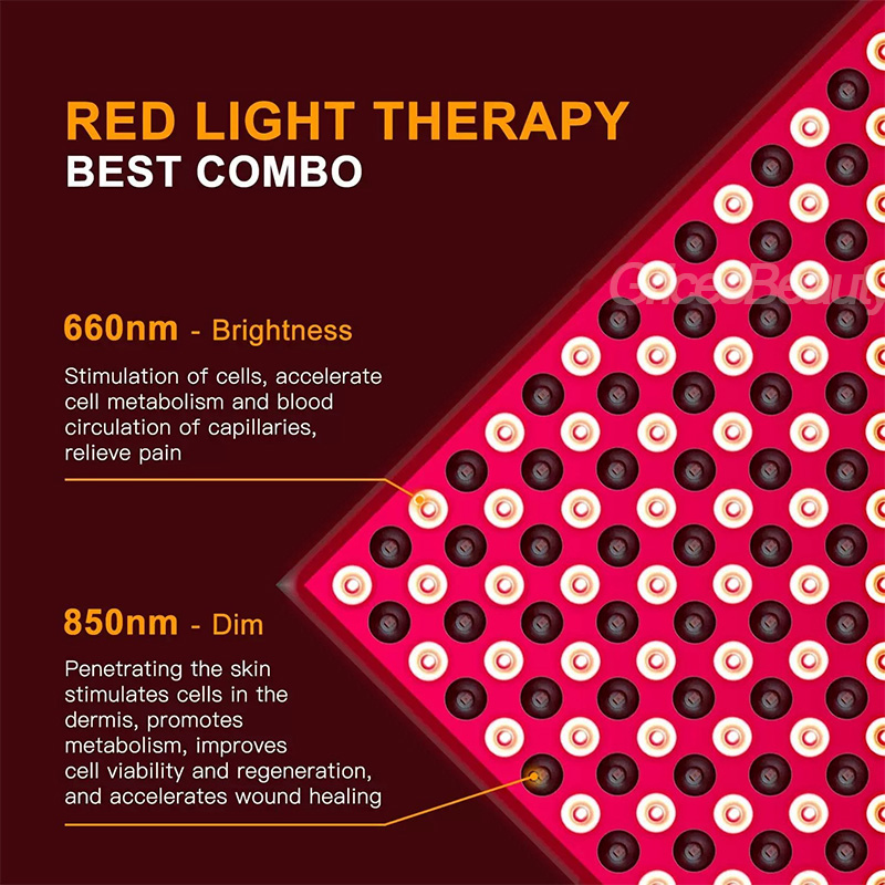 อุปกรณ์บำบัดด้วยแสงสีแดงทั่วร่ - Home Improvement Uk บทวิจารณ์และราคา
