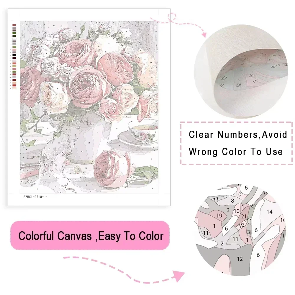 ภาพวาดสีน้ำมัน DIY ตามตัวเลข ล - Home Improvement Quotes บทวิจารณ์และราคา