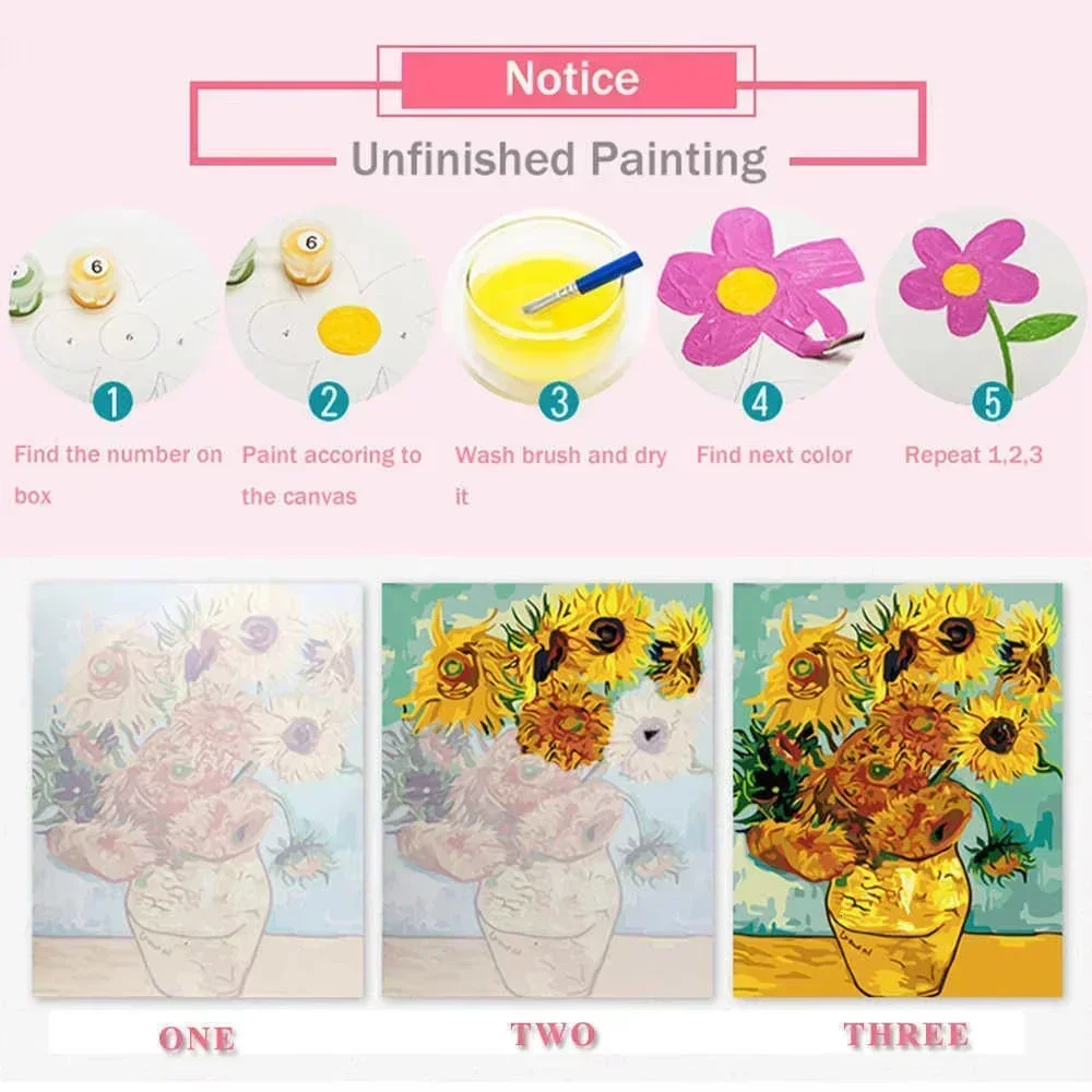 ภาพวาดสีน้ำมัน DIY ตามตัวเลข ล - Home Improvement Quotes บทวิจารณ์และราคา