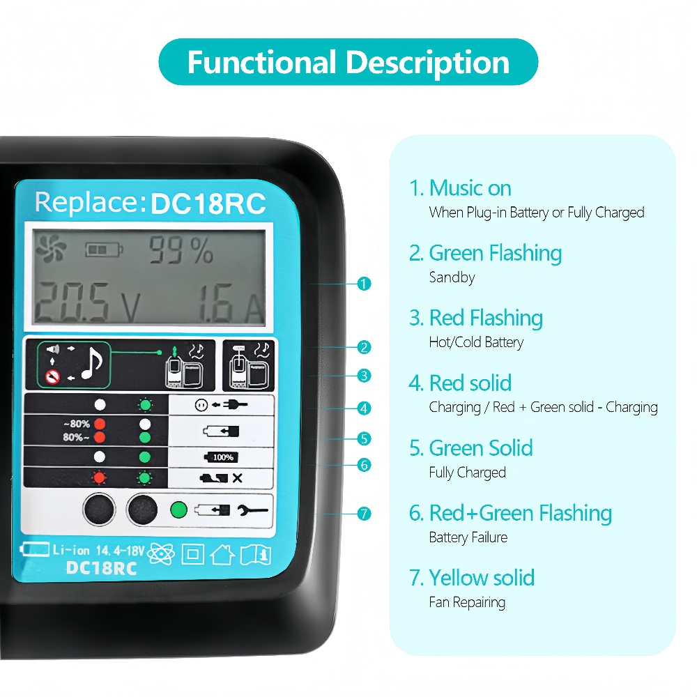 DC18RC ชาร์จเร็วพร้อมพัดลมแบตเ - Makita Drill Hp1640 บทวิจารณ์และราคา