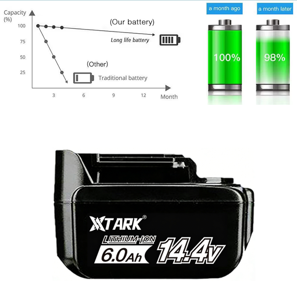 แบตเตอรี่ลิเธียมไอออน 14.4V 60 - Makita Drill Hp1640 บทวิจารณ์และราคา